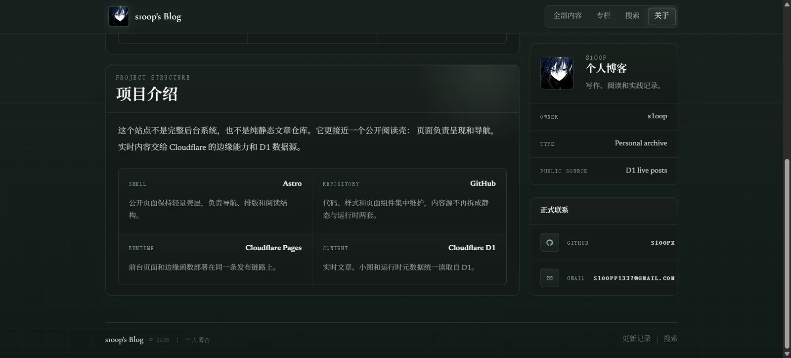 项目介绍与技术结构 s1oop 旧博客的项目介绍与技术结构